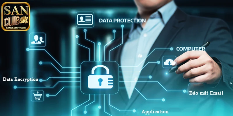 Quyền lợi của người chơi theo quy định chung về bảo mật